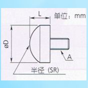 ͼƬ鿴